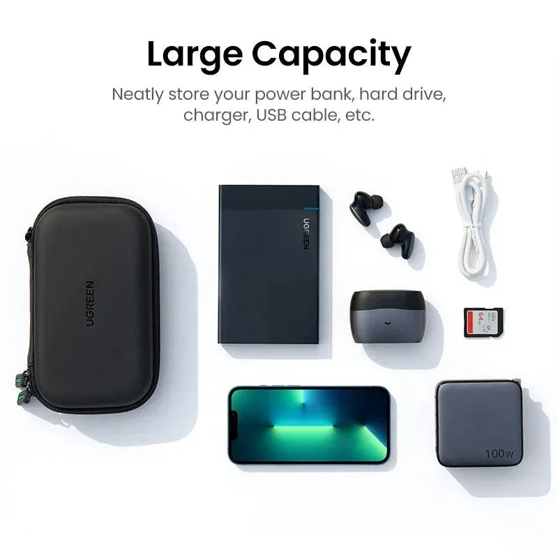 UGREEN Portable Hard Drive and Power Bank Storage Case - Shockproof, Water-Resistant Travel Pouch for SSDs and Accessories